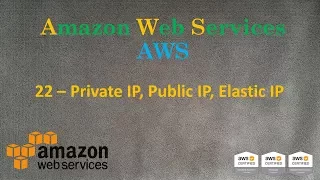 AWS - Private IP, Public IP, Elastic IP