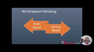 ISO 27001:2022 Lead Implementer Series #2  Mastering Risk Assessment with ChatGPT:
