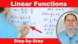 Fundamentals of Linear Functions - Slope and Y-Intercept
