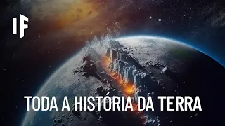 A Evolução da Terra em 10 minutos