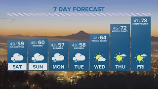 KGW Forecast: 5 p.m., Friday April 26, 2024