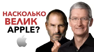 НАСКОЛЬКО ВЕЛИК APPLE?