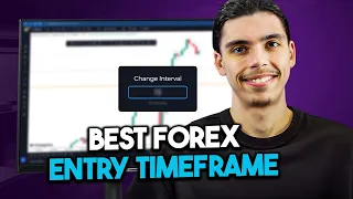 My Timeframe Strategy To Get 80% + Win Rate Entries In Forex!