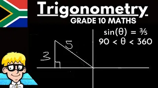 Cast Diagram Grade 10