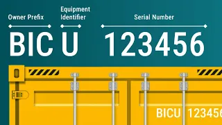 Cargo Container Marking | Container Numbering | Merchant Navy Knowledge