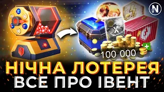 ІНСАЙДИ та ДЕТАЛІ НІЧНОЇ ЛОТЕРЕЇ й ІНШИХ ПОДІЙ  | WoT Blitz