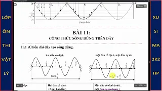 Ôn tập toàn chương 2 sóng cơ học -xusima 2k2