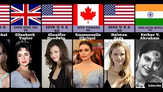 Jewish Female Celebrities in the World