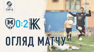 Youth. "Металіст 1925" - "Колос" - 0:2