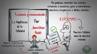 Como ser feliz-La hipotesis de la felicidad-Jonathan Haidt-Resumen animado