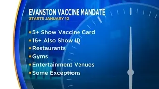 Evanston Issues Proof Of Vaccination Mandate For Restaurants, Bars, Gyms, And Entertainment Venues E