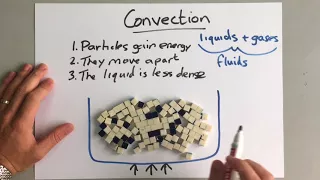 GCSE Physics - Thermal Physics 3 - Convection, Conduction and Radiation