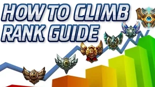 The 3 Simple Steps To Winning A Ranked Game - How To Climb: How To Win Lane (Step 1, Part 1)