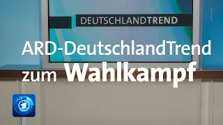 ARD-DeutschlandTrend zum Wahlkampf