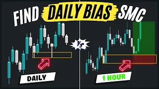 Best Daily Bias Trading Strategy SMC