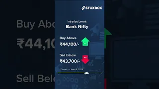 Nifty & Bank Nifty Analysis - 19th June 2023