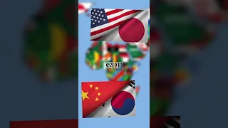 USA+Japan vs China+South Korea #shorts #military #country