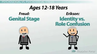 Freud VS Erikson
