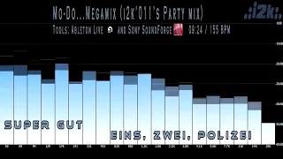 Mo-Do...Megamix (i2k'011's Party mix) ~ (10 min.)