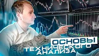 Основы технического анализа