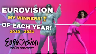 EUROVISION | MY WINNERS - OF EACH YEAR! (2010 - 2021)