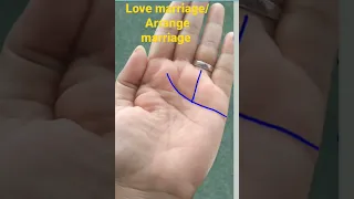 Love marriage and anti cast marriage. प्रेम विवाह रेखा।