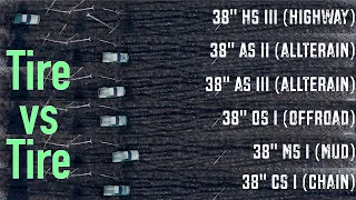 Which tire is best? Tires compared in Snowrunner