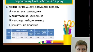 Науково-методичний семінар для викладачів ПТНЗ, ВНЗ I-II рівня акредитації