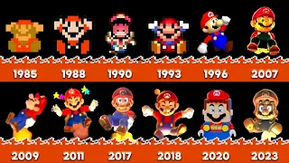 Evolution of Super Mario death falling in lava (Game and LEGO, 1985 ~ 2023)