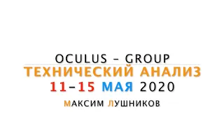 Технический обзор рынка Форекс на неделю: 11 - 15 Мая 2020 от Максима Лушникова