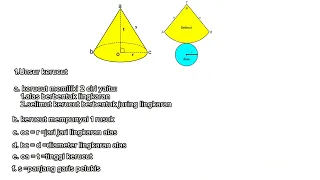 tugas matematika bangun ruang sisi lengkung