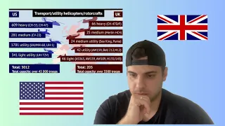 BRITISH GUY REACTS - Could the USA invade the UK? 🇺🇸🇬🇧