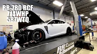 RR Racing | RR780 Supercharged Lexus RCF Hits 700+whp!
