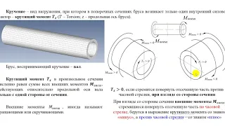 Кручение. Часть 1  Общие сведения