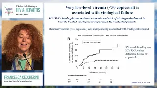 Clinical Implications of low level viremia/failure and resistance | Francesca Ceccherini–Silberstein