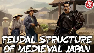 Feudal Society in Japan - A Guide to the Shogun TV Miniseries