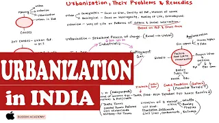 URBANISATION in INDIA- JOIN INDIAN ECONOMY FULL COURSE