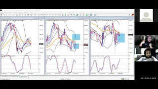 ANALISA GOLD & GBPUSD