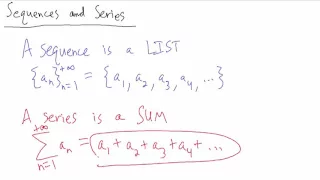 Calculus - What are Sequences and Series?