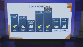 KGW Forecast: Noon, Monday, Sept. 18, 2023