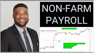 How to Trade the News: Non Farm Payroll NFP