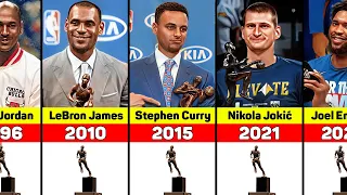 All NBA MVP Winners 1956-2023