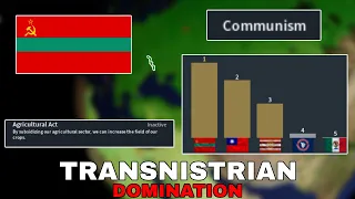 I DOMINATED AS TRANSNISTRIA