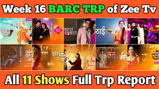 Zee Tv BARC TRP Report of Week 16 : All 11 Shows Full Trp Report