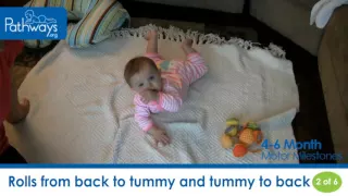 4-6 Month Baby - Motor Milestones to Look For