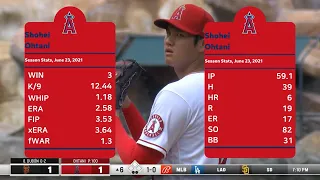 [June 23]  Shohei Ohtani, the pitch info for all the pitches, MLB highlights 2021