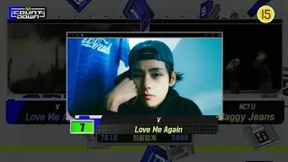 V (BTS) - LOVE ME AGAIN 3RD WIN ON MCOUNTDOWN | 방탄소년단 뷔
