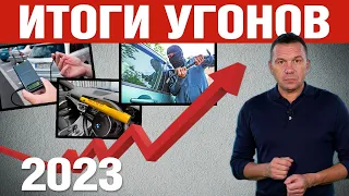 Итоги: угоны в 2023. Что ждать от 2024 ?