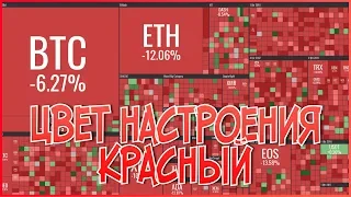 Криптовалюта Bitcoin (BTC) - цвет настроения красный. Как заработать биткоин на падении рынка?