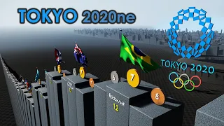 Olympic Medals by Country 2021 Tokyo